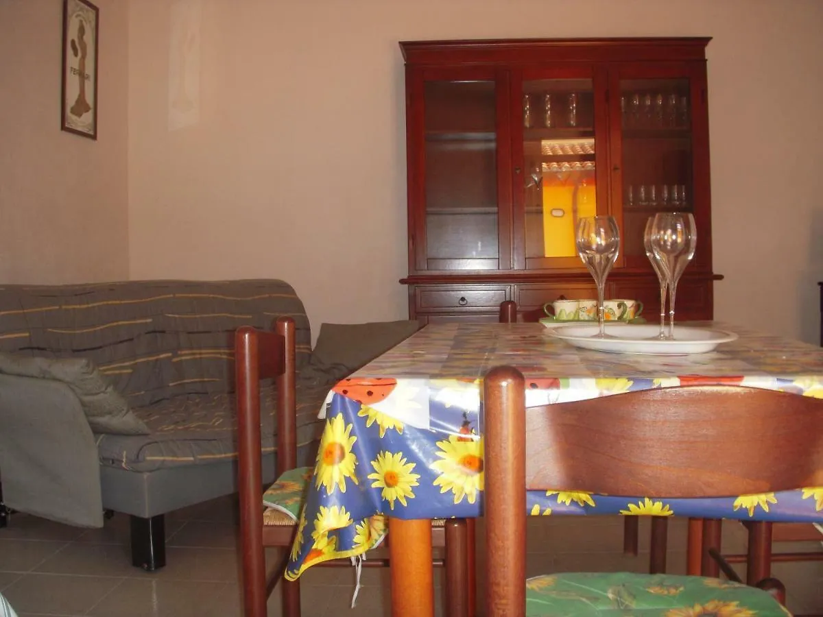 Appartamentino-La Caletta 0*,  Italia